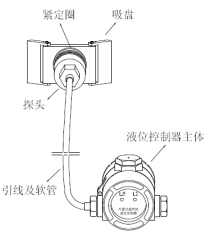 智能儀表和物聯(lián)網(wǎng)產(chǎn)品綜合說明書-2019修訂5.9(1)57520.png