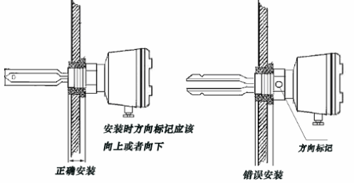 智能儀表和物聯(lián)網(wǎng)產(chǎn)品綜合說明書-2019修訂5.9(1)53286.png