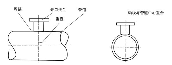 智能儀表和物聯(lián)網(wǎng)產(chǎn)品綜合說(shuō)明書(shū)-2019修訂5.9(1)89288.png