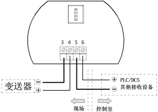 智能儀表和物聯(lián)網(wǎng)產(chǎn)品綜合說明書-2019修訂5.9(1)129133.png